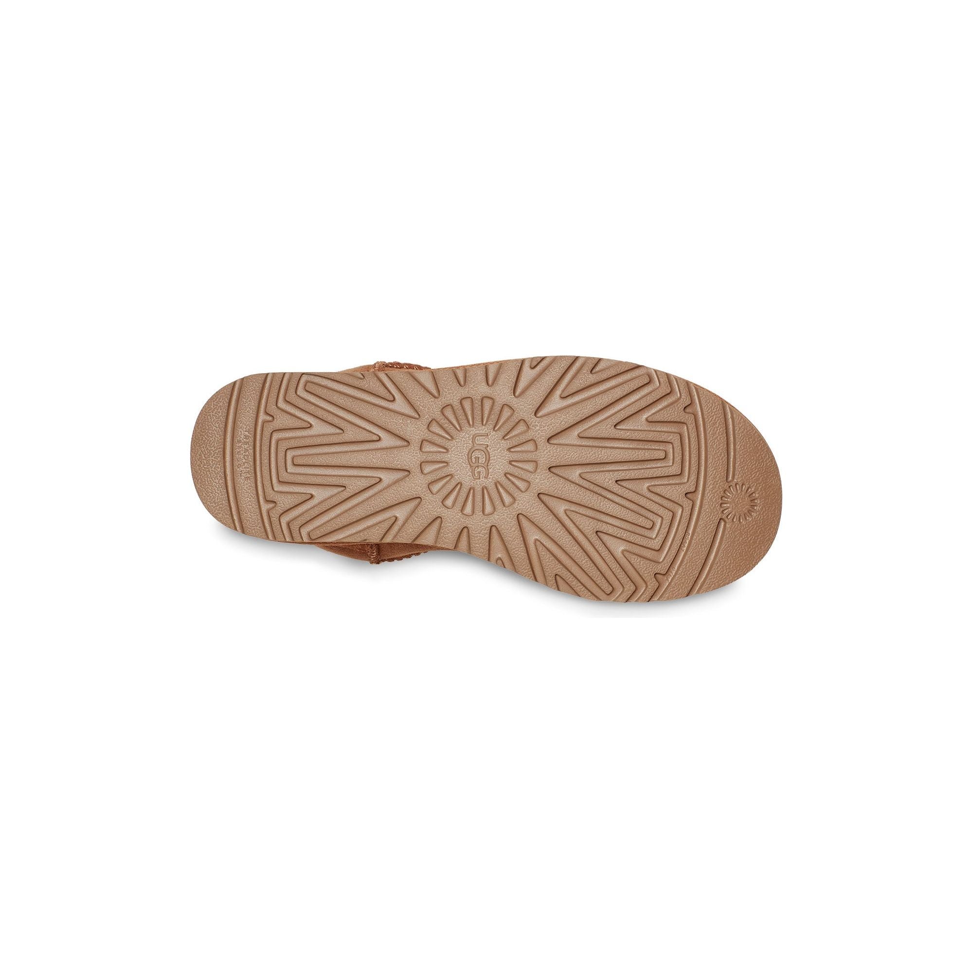 UGG Women's Classic Ultra Mini in Chestnut-Footprint USA