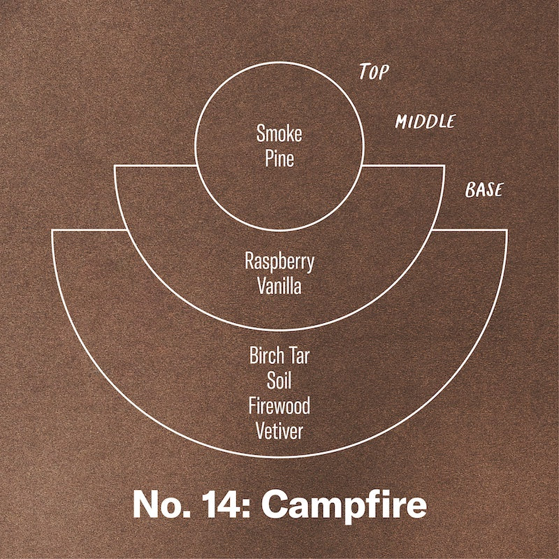 P. F. Candle Co. 7.2oz Campfire Limited Candle Accessories