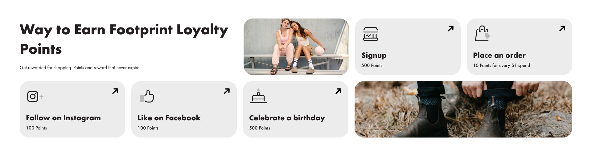 Ways to earn Footprint Loyalty Points including social follows, signup, orders, and birthday rewards.
