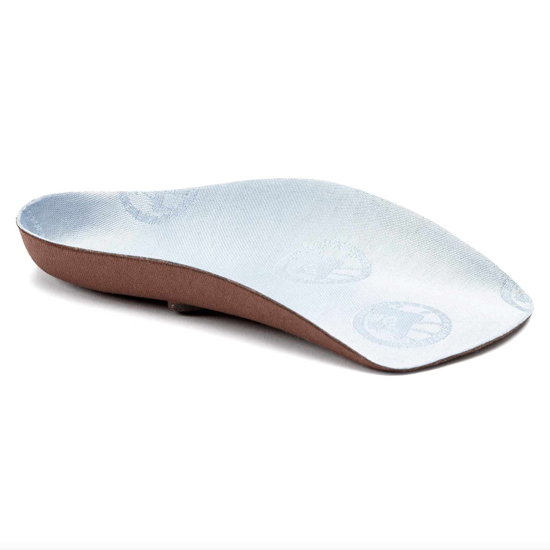 Birkenstock Blue Footbed Sport-Footprint USA