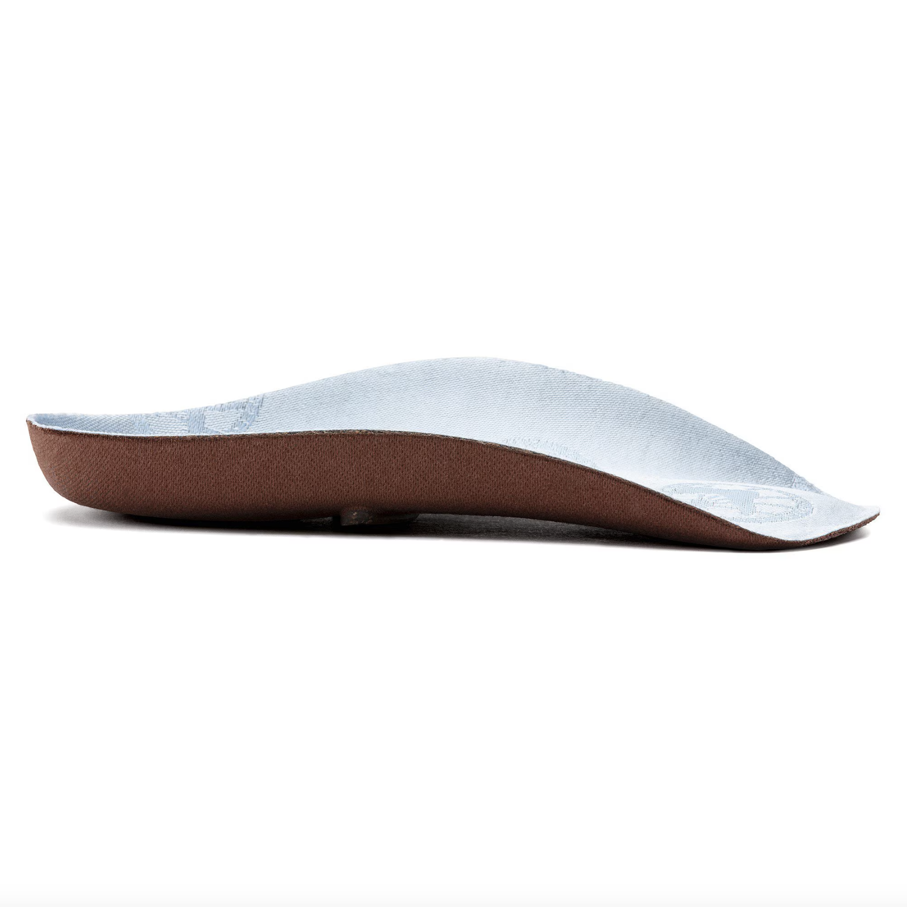 Birkenstock Blue Footbed Sport-Footprint USA