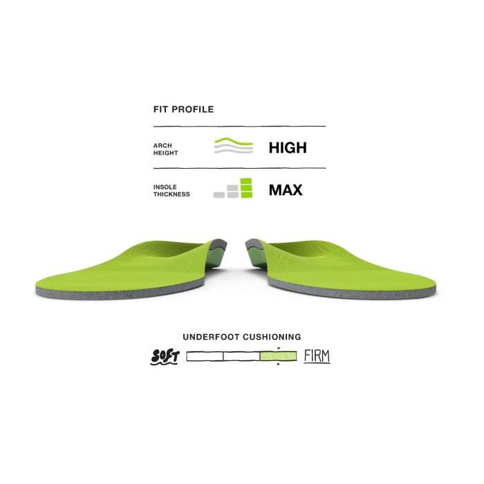Superfeet Green Insole