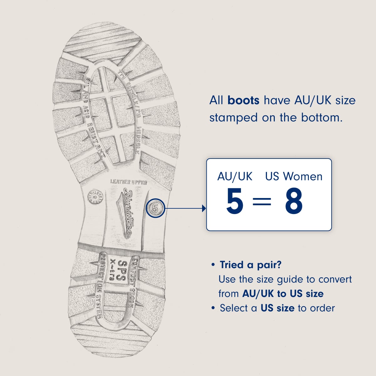 Blundstone Classic 558 Chelsea Boots in Black Men's Boots