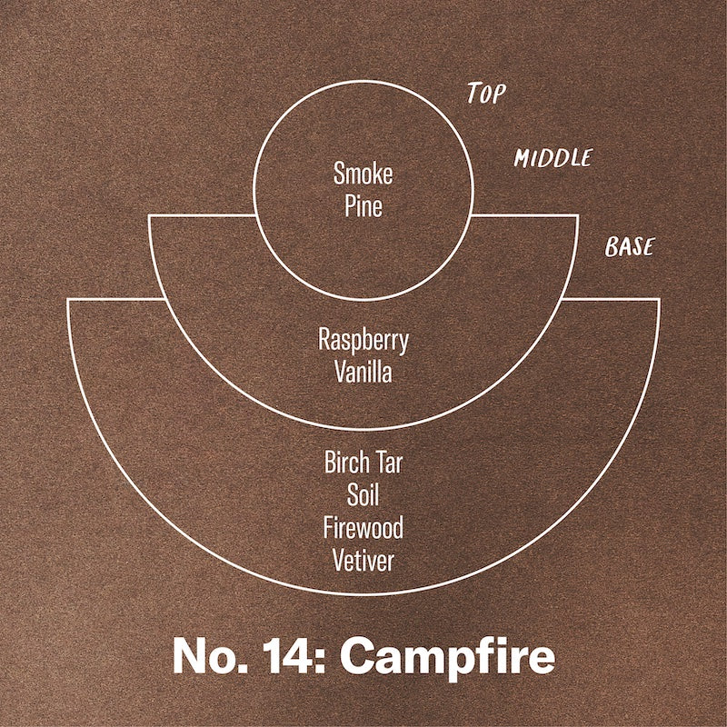 P. F. Candle Co. 7.2oz Campfire Limited Candle  Accessories