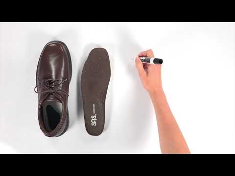 Footprint USA