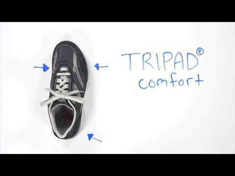 Footprint USA