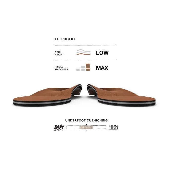 Superfeet Copper Insoles D Superfeet Copper Insoles D