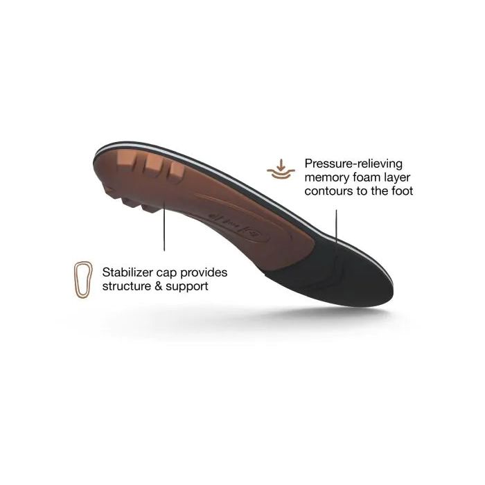 Footprint USA Superfeet Copper Insole Memory Foam Comfort