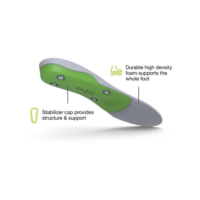 Superfeet Green Insole