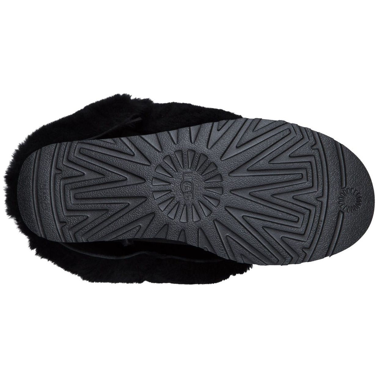 UGG Women's Bailey Button Triplet II Boot in Black  Women's Footwear